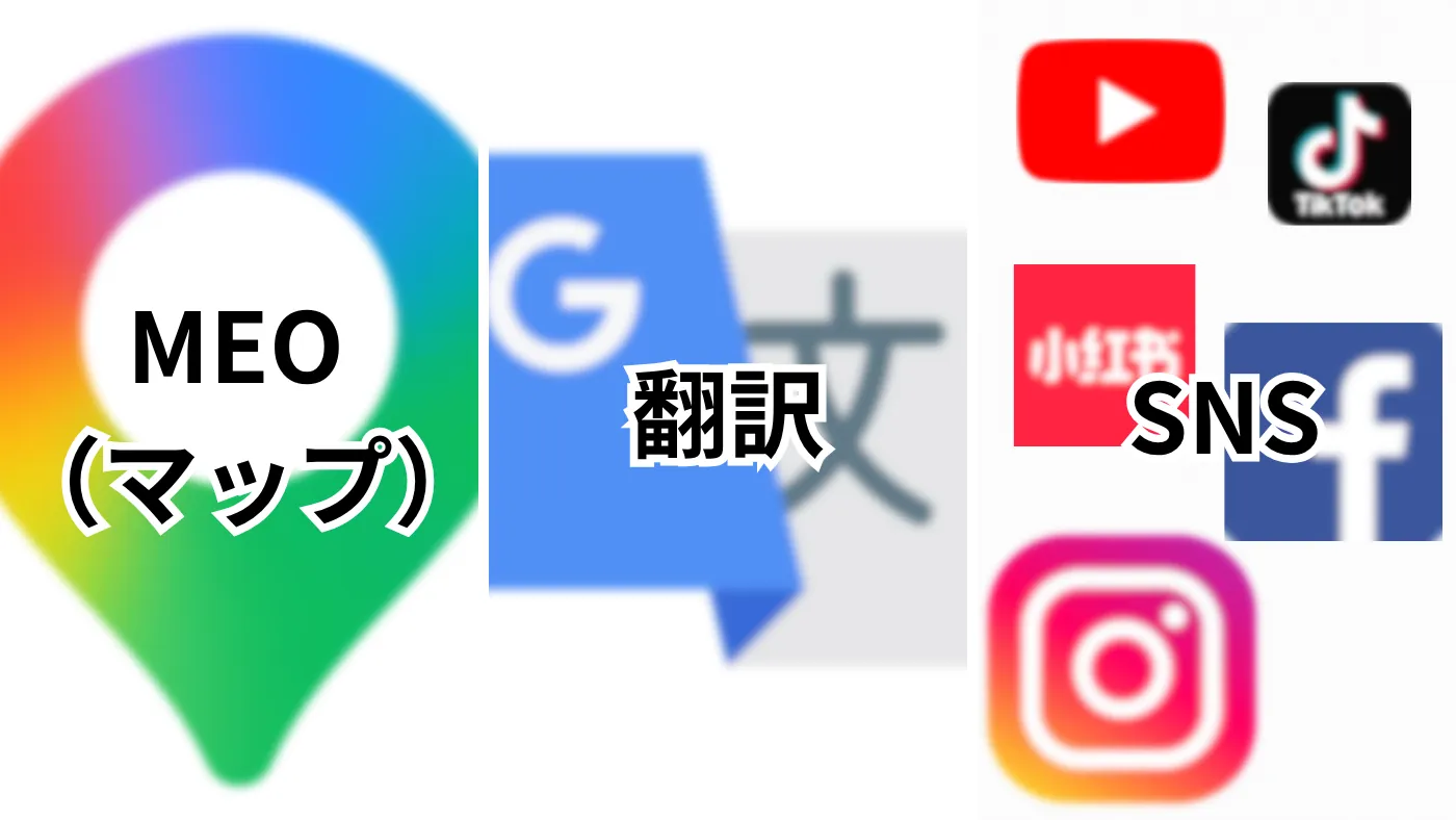 MEO（マップ）・翻訳・SNSの3つを並べた図。Googleマップのピン、Google翻訳、Instagram・TikTok・YouTube・Facebook・小紅書のロゴ